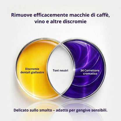 Strisce Sbiancanti GlowSmile™